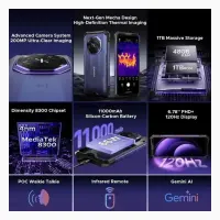 Doogee S300 Plus Thermal