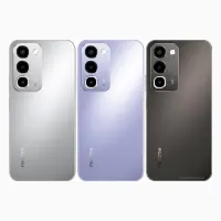 Realme P4R