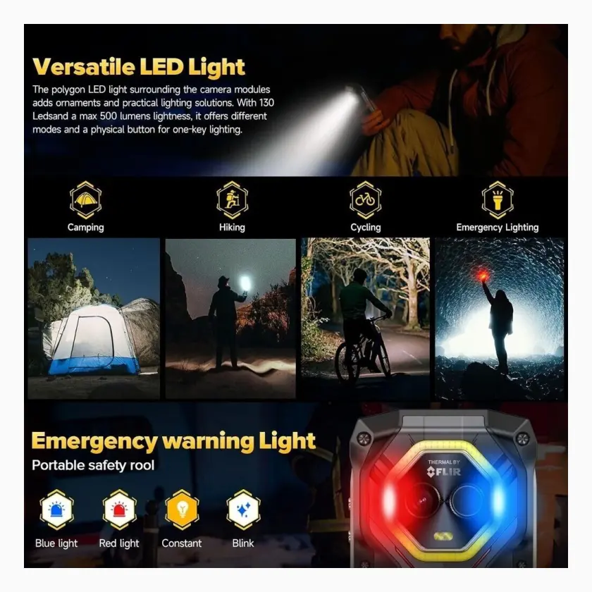 UleFone Armor Mini 20T Pro